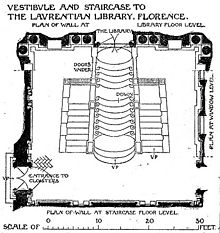 Vestibule plan, after Banister Fletcher Laurentian library plan.jpg