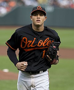 Manny Machado.jpg