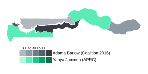 Élection présidentielle gambienne de 2016