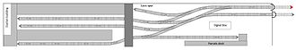 Track plan of Minories