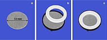 Figure 1: Mounting of a Minusheet tissue carrier. (a) First an individual biomaterial measuring 13 mm in diameter is selected. (b) For mounting the biomaterial is placed in the base part of a tissue carrier. (c) After pressing down a tension ring the mounted tissue carrier can be used for cell seeding. For improved provision with medium a tissue carrier rests with protrusions at the bottom of a dish. Minusheet Figure 1.jpg