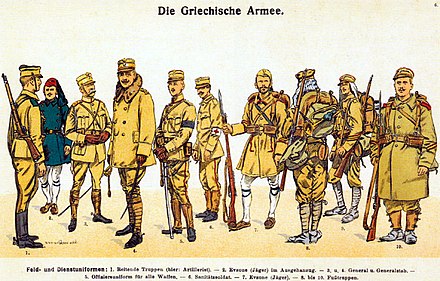 Field and service uniforms of the Greek Army, 1914.