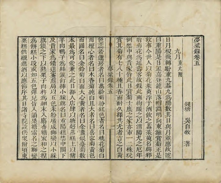 File:NLC403-312001186831-13702 夢粱錄 卷五.pdf