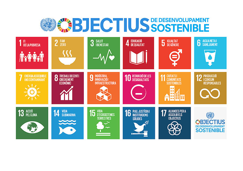 ODS, iconos sobre los ODS de la agenda 2030