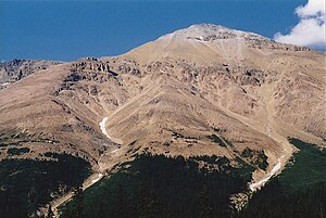 Observation Peak