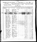 Thumbnail for File:Oscar Arthur Moritz Lindauer (1815-1866) in the 1864 New Jersey tax list.jpg