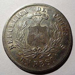 Peso Chile Vs.JPG