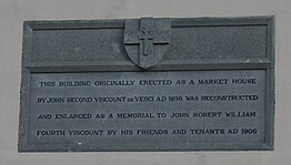 Plaque on Market House