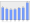 Evolucion de la populacion 1962-2008