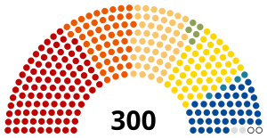 Prozatímní Národní Shromáždění Republiky Československé