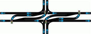 <span class="mw-page-title-main">Superstreet</span> Type of high capacity intersection