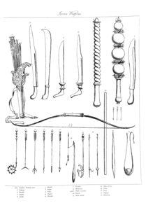 Weapons of Java: machetes, maces, bow and arrows, blowpipe, and sling