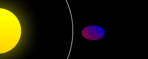 File:Roche limit (tidal sphere).svg