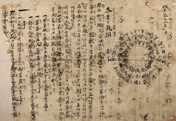 Sabal Tongmun code, made by twenty rebels of Jeongeub, Gobu, and Taein, including Jeon Bong-jun