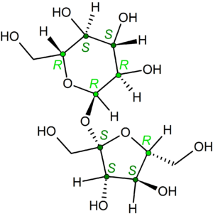 Laboratorio di chimica in casa/Saccarosio - Wikibooks, manuali e libri di  testo liberi