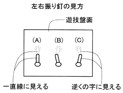 釘調整 Wikiwand