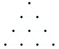 Rappresentazione della tetraktys a piramide.