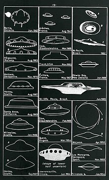 Worldwide sightings of unidentified craft, including some from the UK (from the UK National Archives) UFO Sightings Chart.jpg