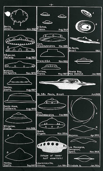 Worldwide sightings of unidentified craft, including some from the UK (from the UK National Archives) UFO Sightings Chart.jpg