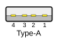 USB typu A.svg