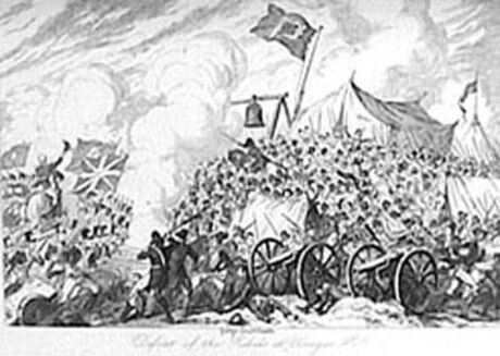 Irish rebellion of 1798