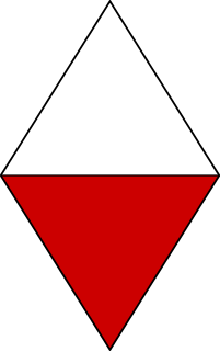 42nd (East Lancashire) Infantry Division Former infantry division of the British Army