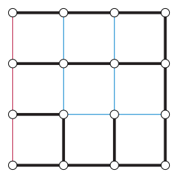 A Xuong tree. Only one component of the non-tree edges (the red component) has an odd number of edges, the minimum possible for this graph. Xuong tree.svg
