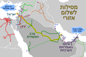 מפת מסילות לשלום אזורי.svg