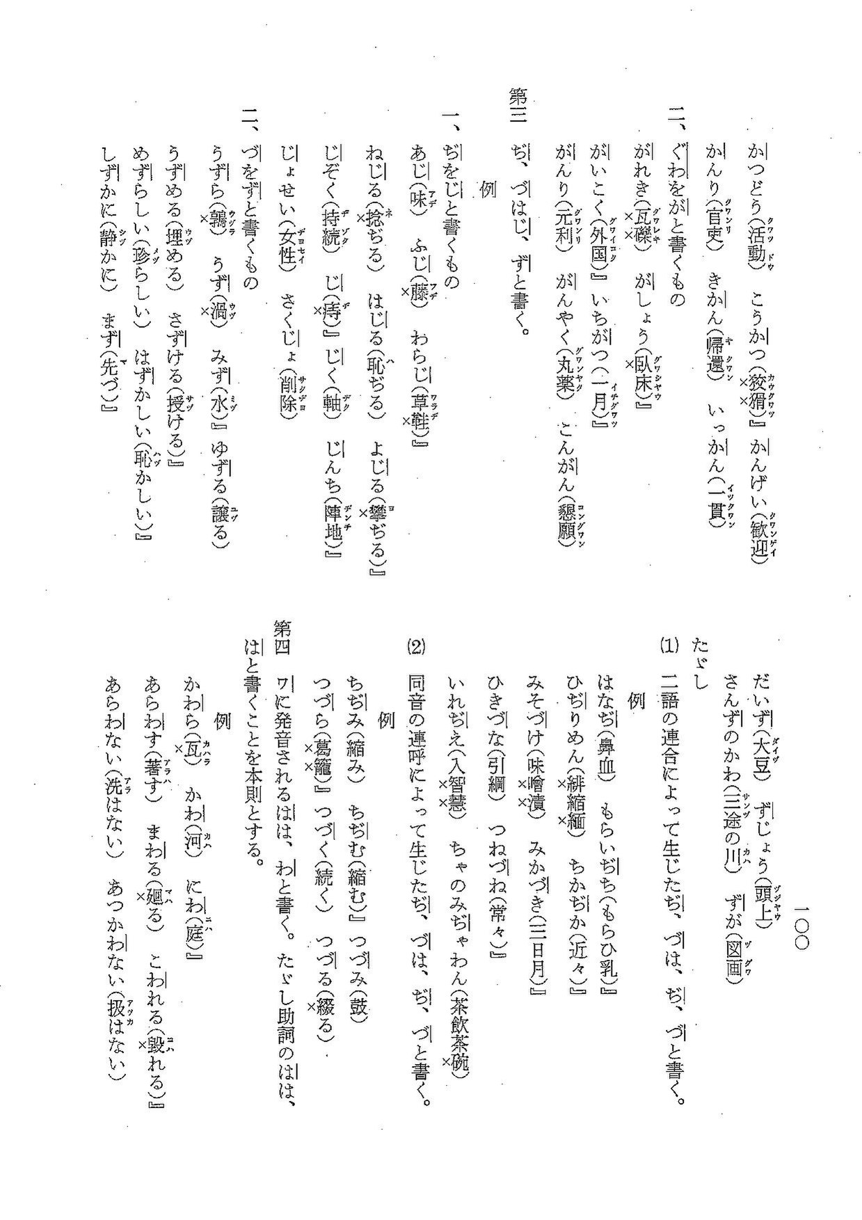 Page 現代かなづかい Pdf 4 Wikisource