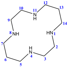 1,4,8,11-tetraazaciclotetradecano