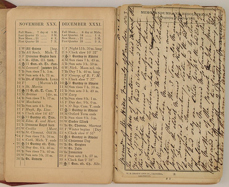 File:1843 Almanack pages12 A.jpg