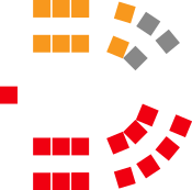 2020.10.21 NT Legislative Assembly - Composition of Members.svg