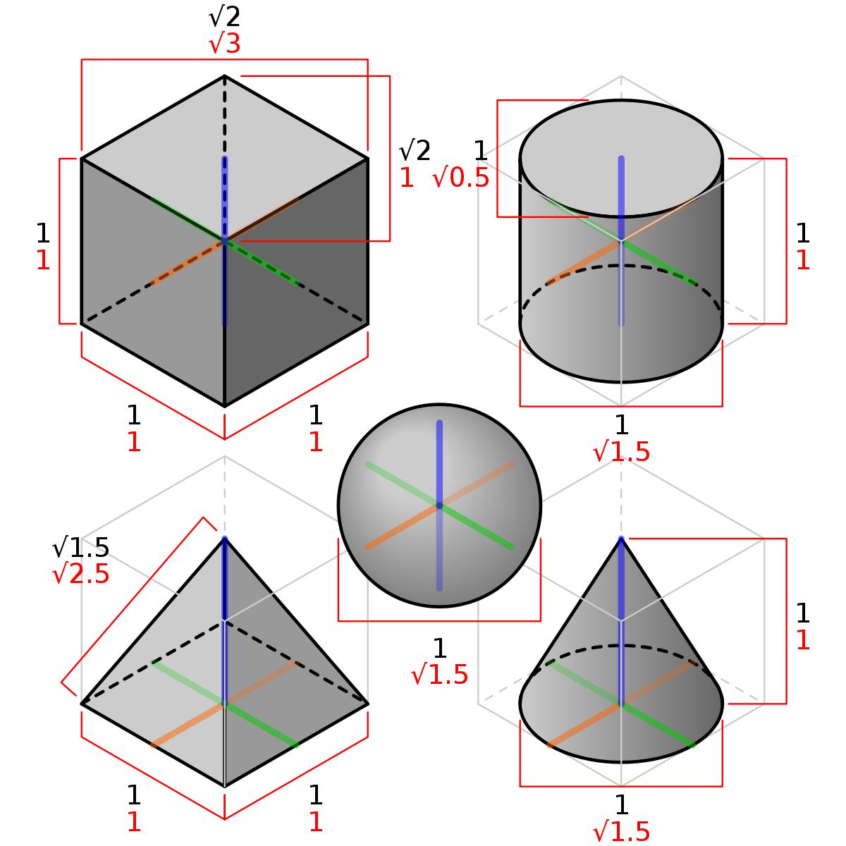 Isometric Projection Wikipedia