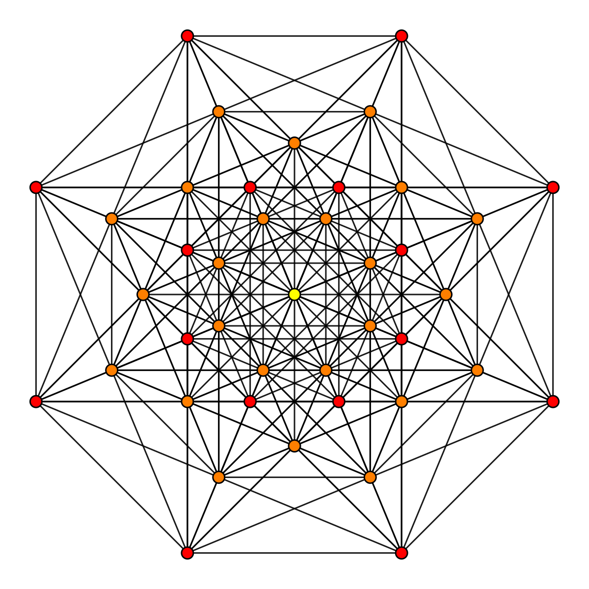 Geometry group