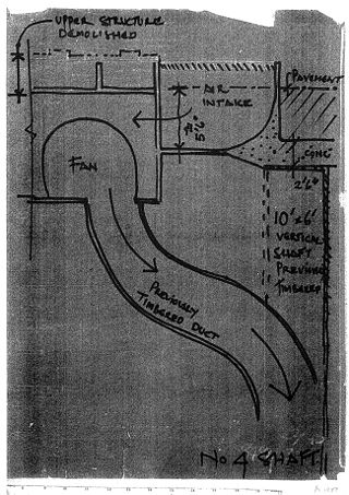 <span class="mw-page-title-main">Albert Park tunnels</span>