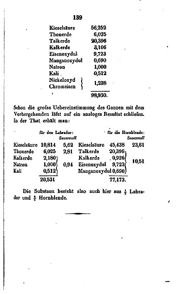 File:Annalen der Physik 1843 151.jpg