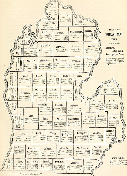 File:Annual report of the Secretary of the State Board of Agriculture of the State of Michigan .." (1862-) (19366177585).jpg