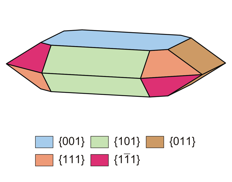 File:Arsendescloizit.png