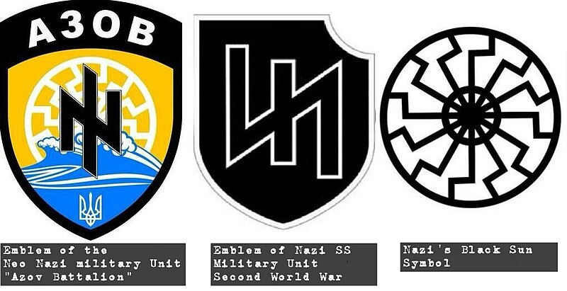 File:Azov Battalion and SS Emblems And Symbols.jpg