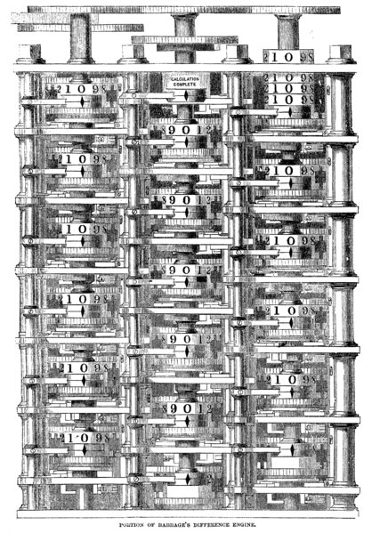 File:Babbage difference engine drawing.gif