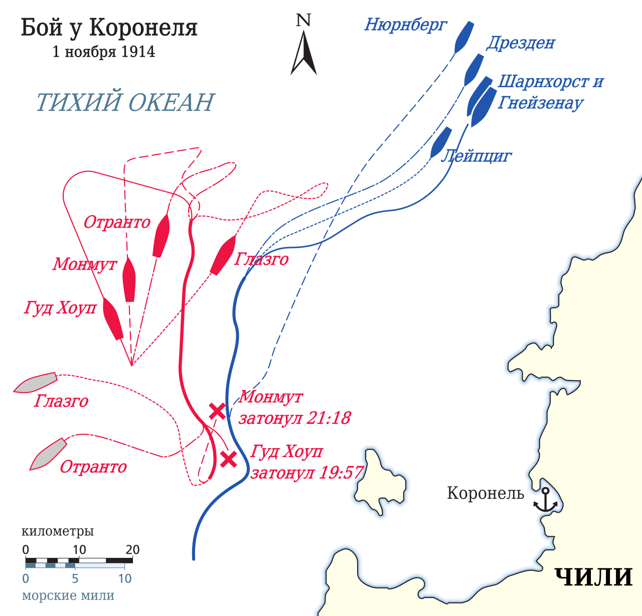 Битва при джубге 2020. Бой у Коронеля 1914. Морской бой у Коронеля. Сражение при Коронеле. Цусимское сражение схема.