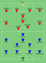 Thumbnail for File:Benfica-Chelsea 2013-05-15.svg
