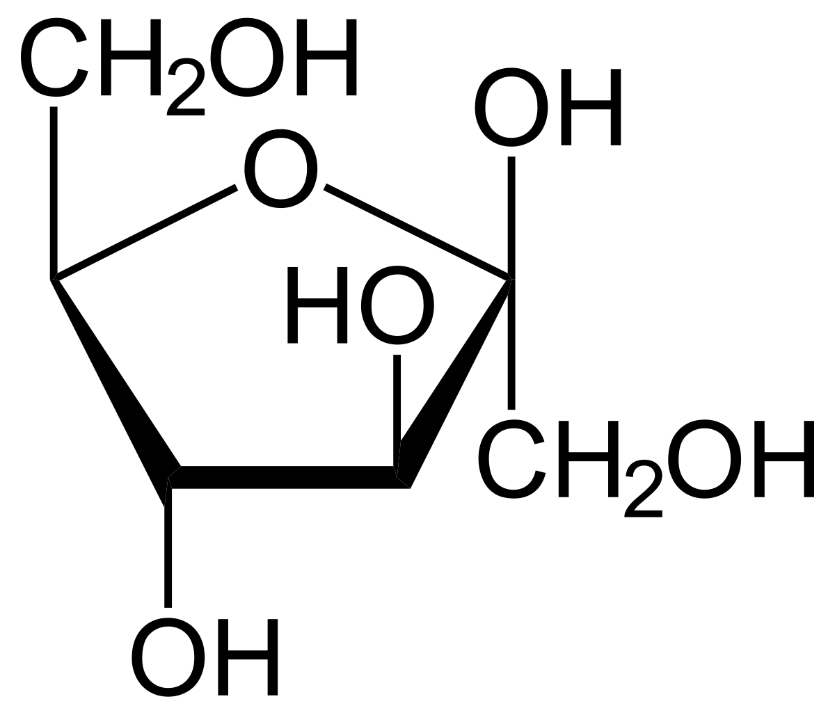 cyclic aldopentose