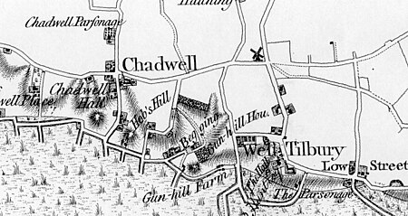 Biggin, Essex (1777 map)