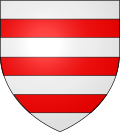 Bar Arms