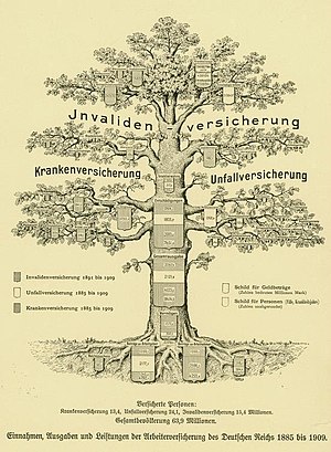 Tyske Kejserrige: Indledende overblik, Sammensætning, Geopolitisk placering i Mellemeuropa