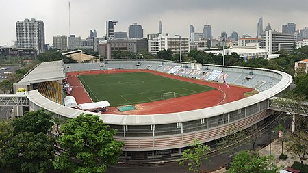 สนามกีฬาจุฬาลงกรณ์มหาวิทยาลัย