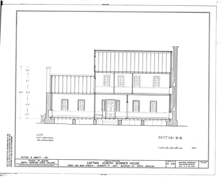 File:Captain Joseph Bonner House, Front and Main Streets, Bath, Beaufort County, NC HABS NC,7-BATH,4- (sheet 7 of 8).png