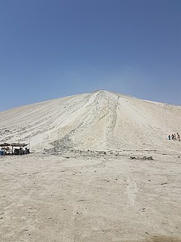 Chandragup I Mud Volcano