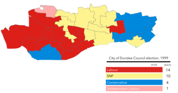 City of Dundee Council 1999 results by ward.png